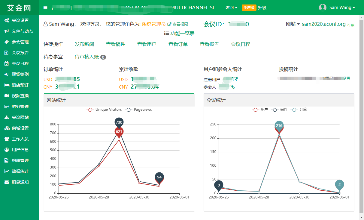 世界杯小组晋级赛制
学术会议办会系统V3.0